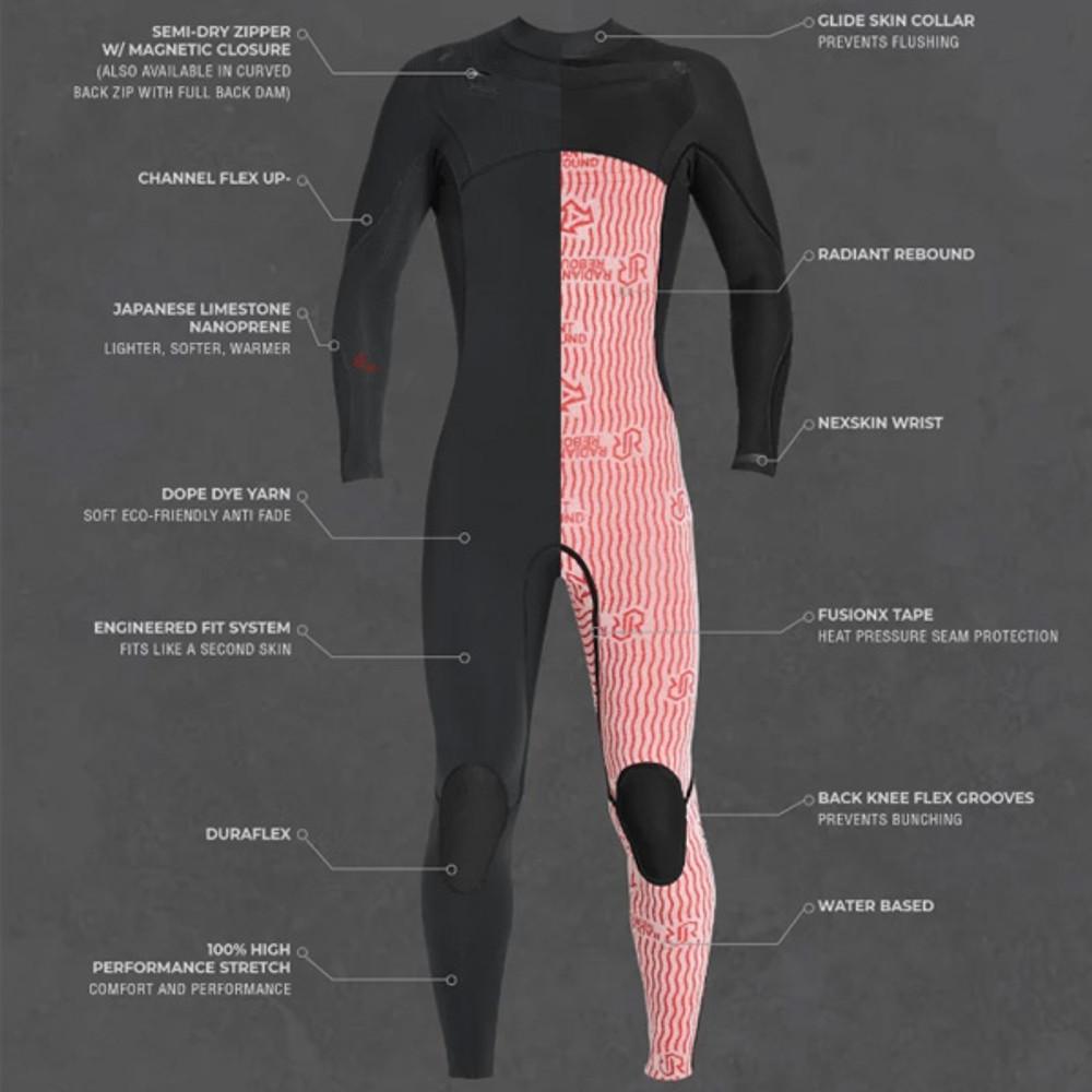 XCEL Radiant Rebound Steamer | 3/2mm Full Surfing Wetsuit | Back Zip | XCEL | New Metallic Warmth Technology