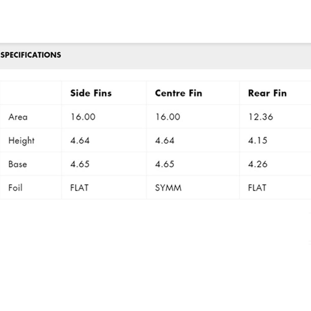 Pyzel | Large | Tri-Quad 5 Fin Set | Futures Fins | Suits Surfers 80kg+ | Springy and Manoeuvrable