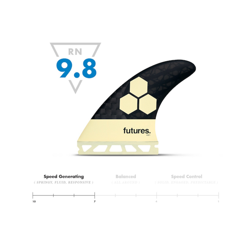 AM1 Medium Thruster Fin Set | Blackstix 3.0 | Futures Fins