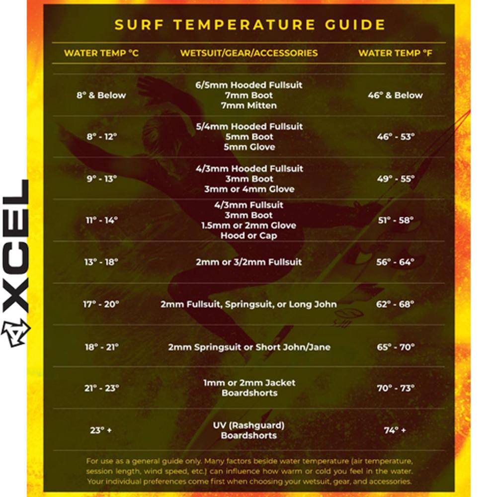 Youth Infiniti Comp X Steamer 4:3mm | Chest Zip | XCEL | Black | Kids | Groms | Junior | Surfing Wetsuit